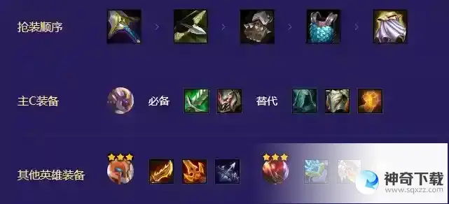 金铲铲之战机甲孙悟空阵容怎么玩