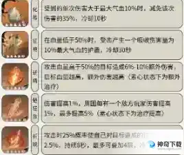 《逆水寒手游》血河内功搭配攻略