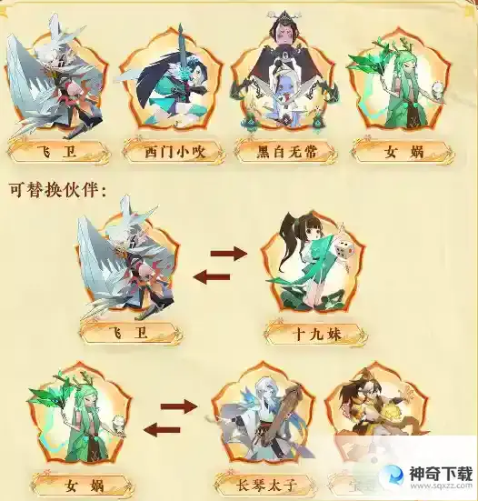 神仙道3最强PVP阵容搭配攻略