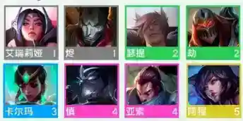 《云顶之弈》S9艾欧尼亚羁绊效果介绍