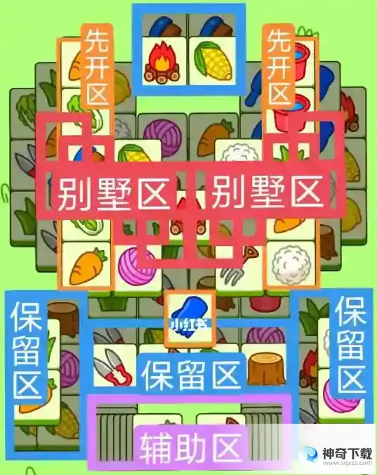 《羊了个羊》今日关卡攻略5.30