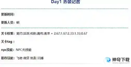 奇迹暖暖乔装记者通关搭配方案
