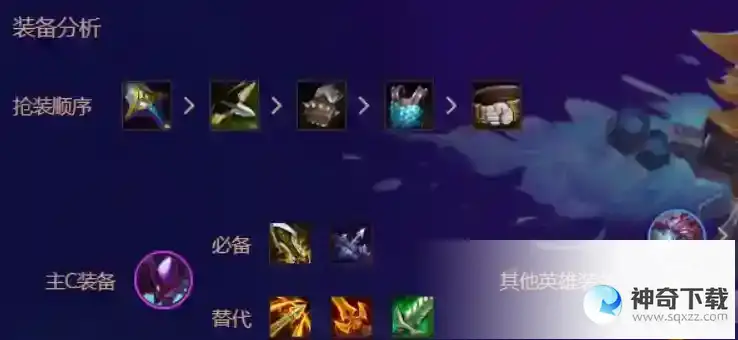 金铲铲之战霓虹之夜变异阵容怎么玩