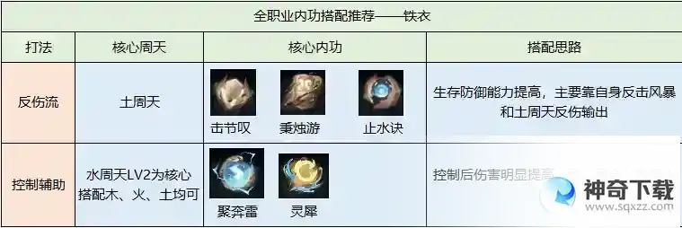 逆水寒内功搭配