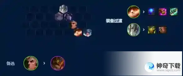 《云顶之弈手游》术士提莫怎么玩