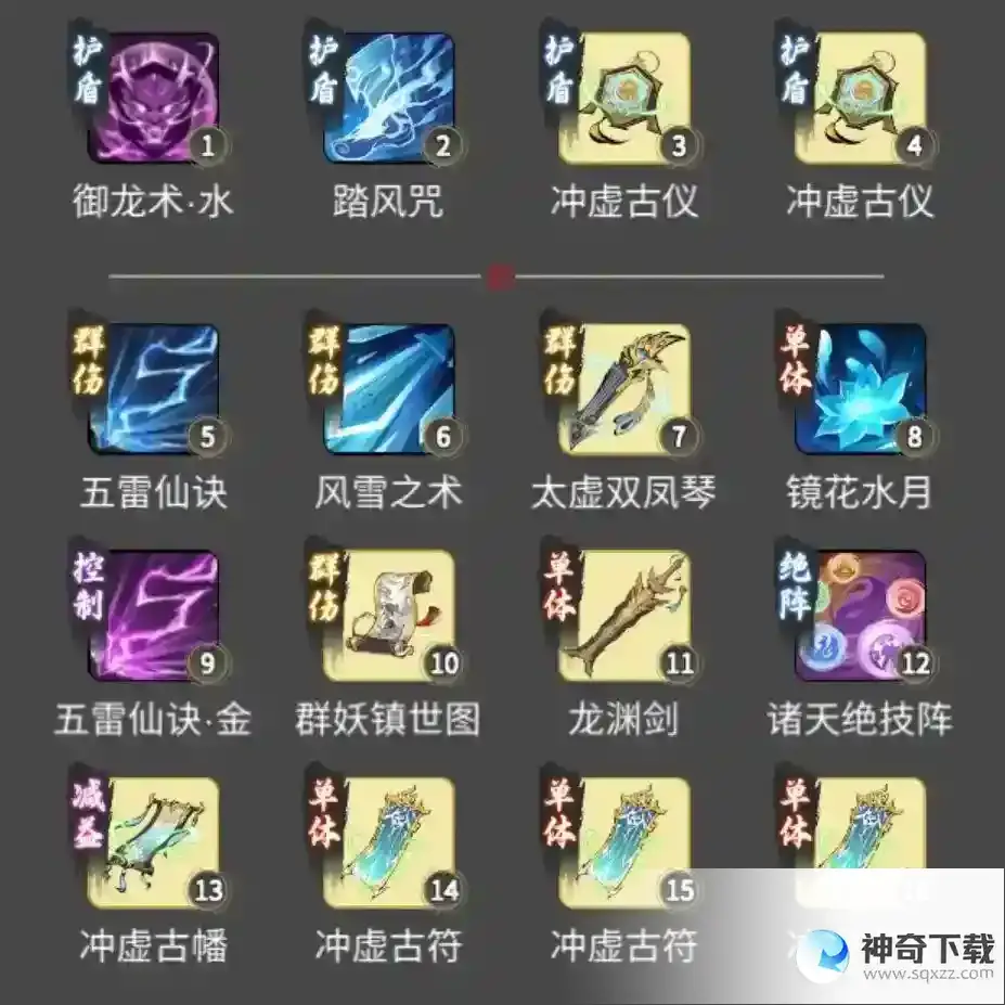 一念逍遥体法各境界神通搭配攻略