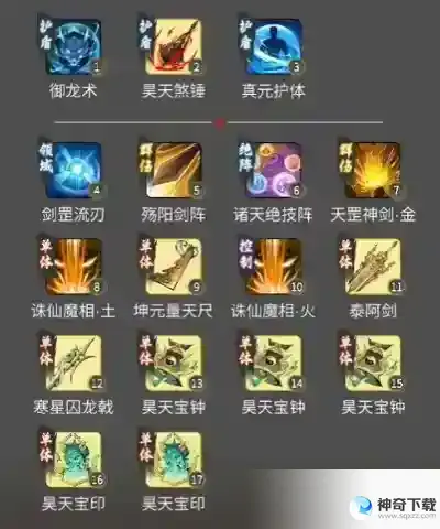 一念逍遥体法各境界神通搭配攻略