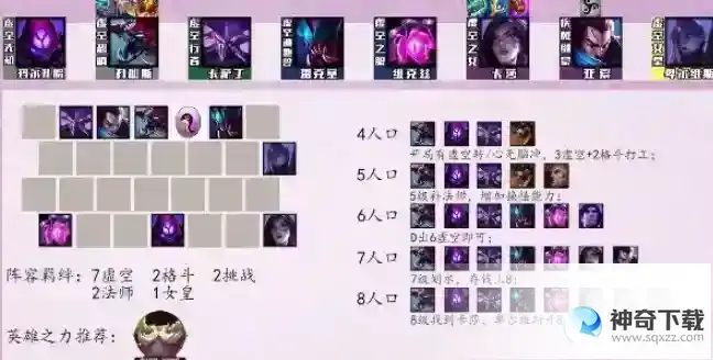 云顶之弈s9最强阵容推荐