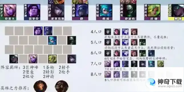 云顶之弈s9最强阵容推荐