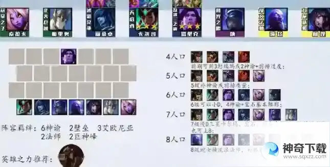 云顶之弈s9最强阵容推荐