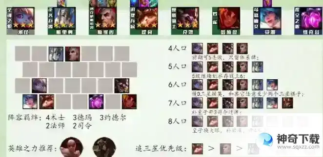 云顶之弈s9最强阵容推荐
