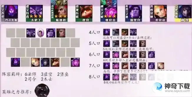 云顶之弈s9最强阵容推荐