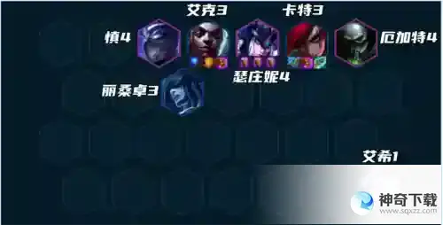 金铲铲之战S9极地艾克怎么玩