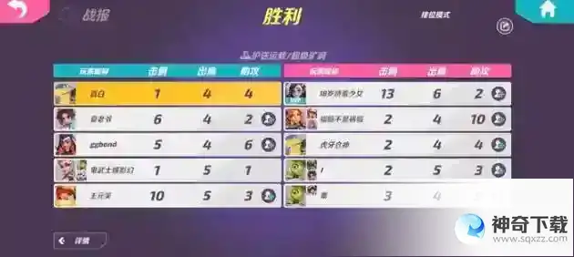火力苏打t3阵容搭配一览