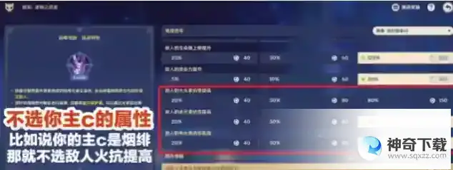 原神离垢者肃心旅宴第一天过关攻略