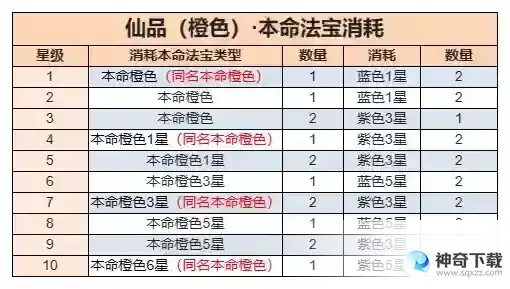 《我的御剑日记》玩家投稿