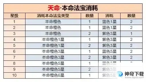 《我的御剑日记》玩家投稿