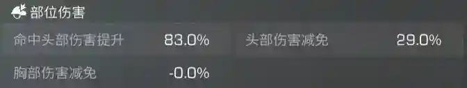 让你轻松畅游明日世界！