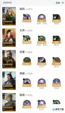 《三国志战棋版》吴国新火烧阵容