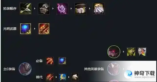 金铲铲之战暗夜阵容怎么搭配