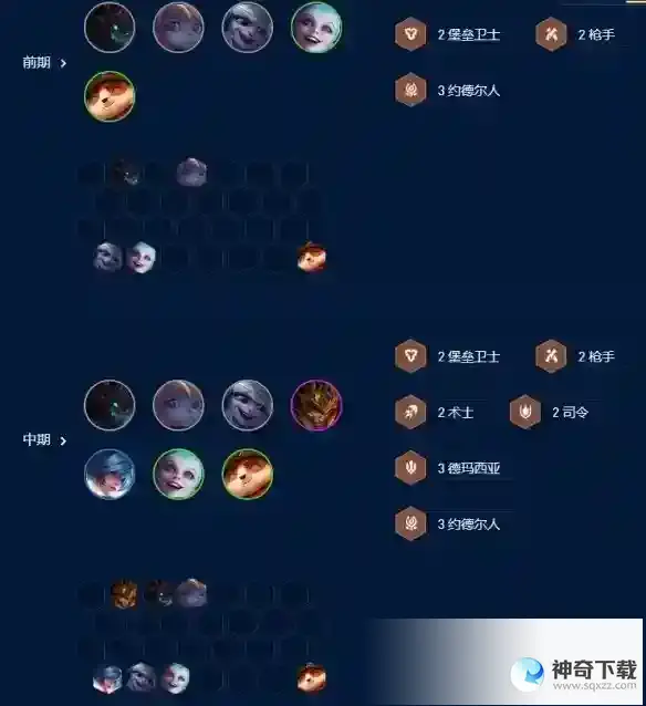 云顶之弈约德尔枪怎么玩