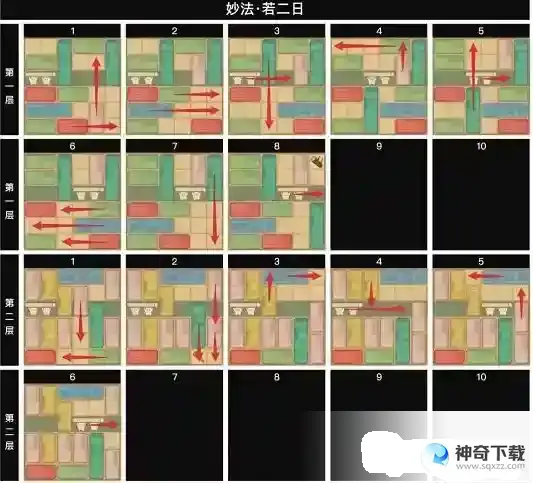 桃源深处有人家妙法若二日通关攻略