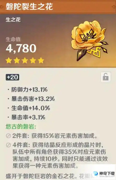 原神圣遗物的选择和搭配