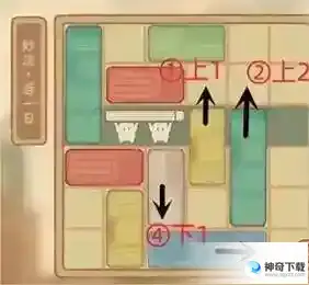 桃源深处有人家妙法若一日通关攻略
