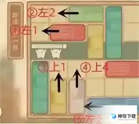 桃源深处有人家妙法若一日通关攻略