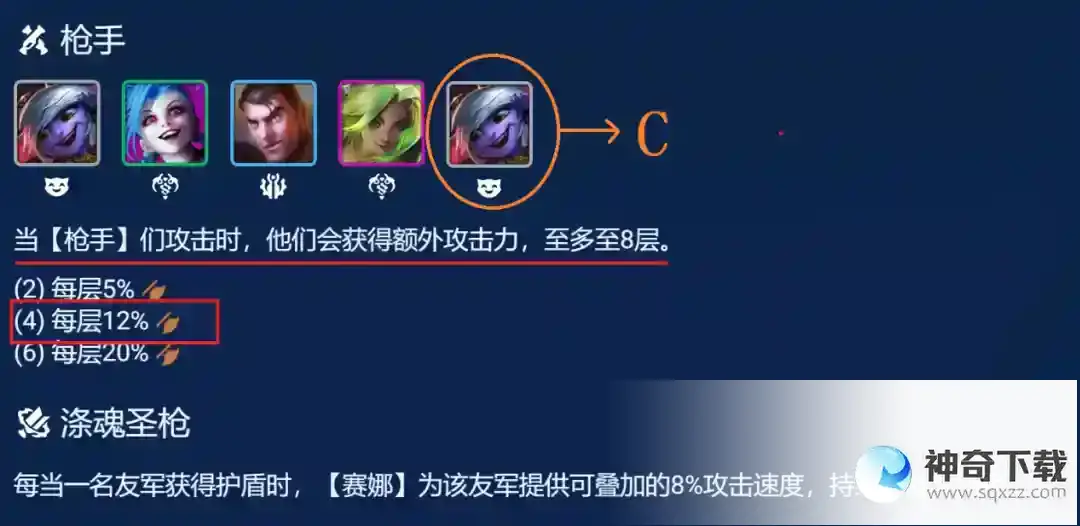 云顶之弈堡垒小炮枪阵容推荐