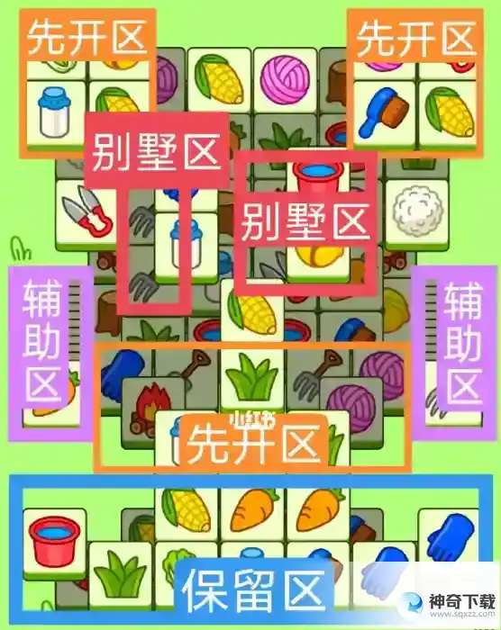 羊了个羊6月19日羊羊大世界和第二关怎么过