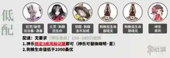 阴阳师重午伴行阵容推荐