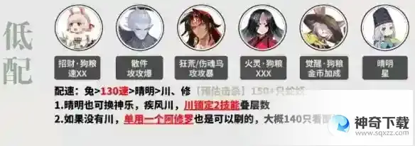 阴阳师重午伴行阵容推荐