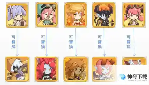 《元素穿梭》阵容推荐