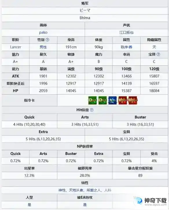 奏章1新从者怖军技能立绘宝具一览