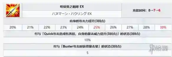 奏章1新从者怖军技能立绘宝具一览