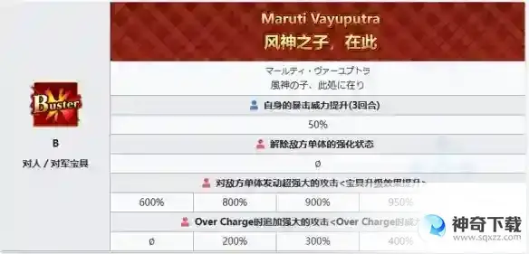 奏章1新从者怖军技能立绘宝具一览