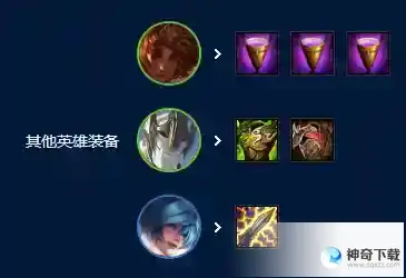 金铲铲之战术士提莫阵容攻略