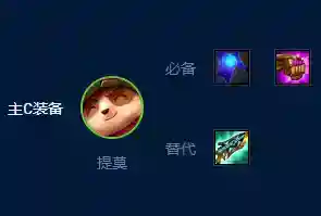 金铲铲之战术士提莫阵容攻略
