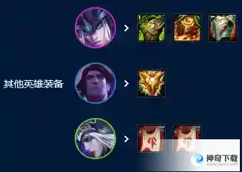 金铲铲之战弗雷尔月男阵容攻略