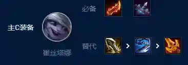 金铲铲之战暗影四星小炮阵容攻略