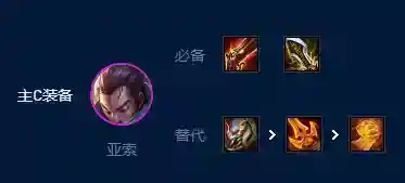 云顶之弈S9拼多多亚索怎么玩