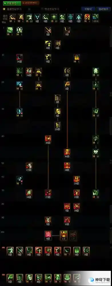 DNF缪斯技能怎么加点