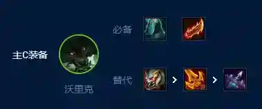 云顶之弈s9挑战狼人怎么玩