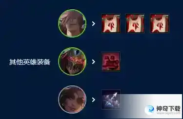 云顶之弈s9挑战狼人怎么玩