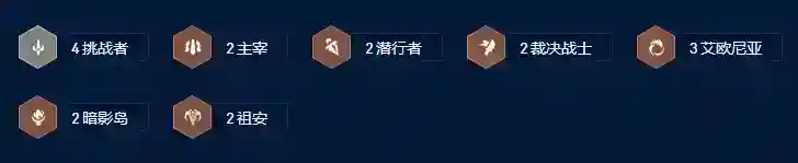 云顶之弈s9挑战狼人怎么玩