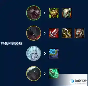 金铲铲之战s9暗影格温阵容攻略