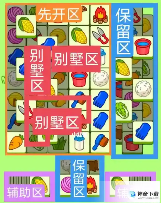 羊了个羊6月21日羊羊大世界怎么过