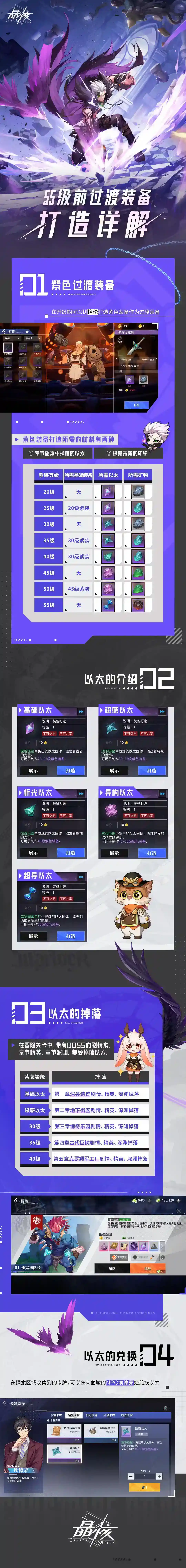 晶核55级前过渡装备打造材料攻略