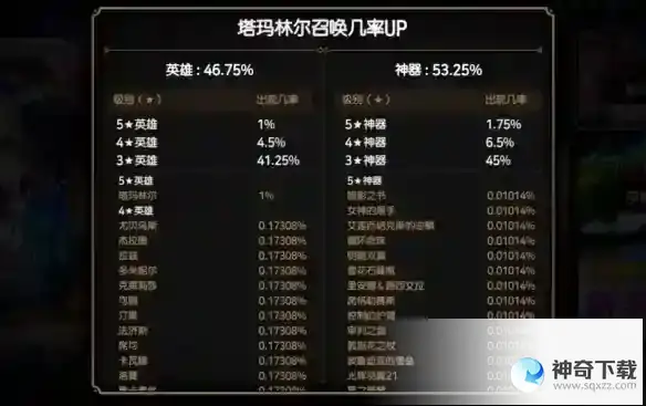《第七史诗》评测：来自韩国的老东西还是这么能打